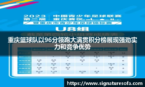重庆篮球队以96分领跑大满贯积分榜展现强劲实力和竞争优势